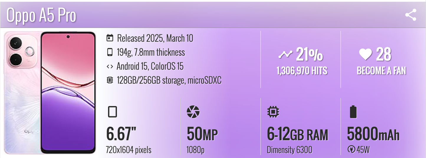 Oppo A5 Pro 8/256