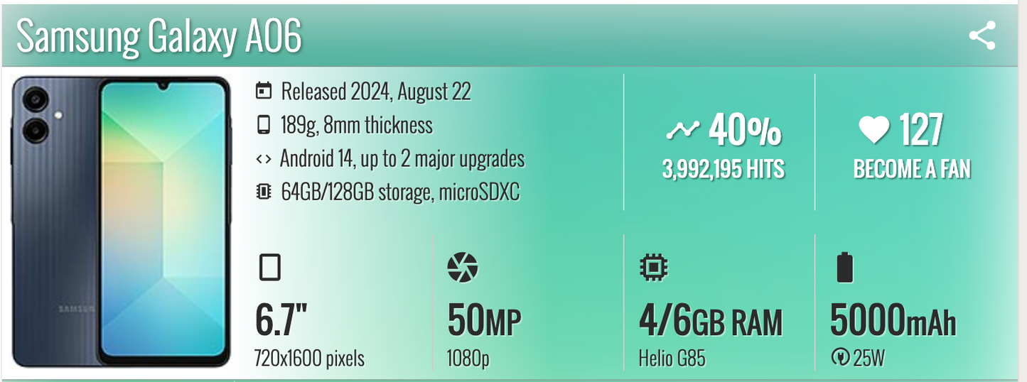 Samsung A06 4/128
