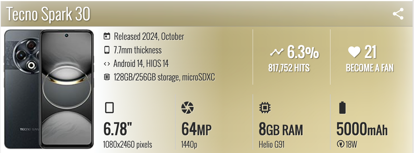Tecno Spark 30 8/128