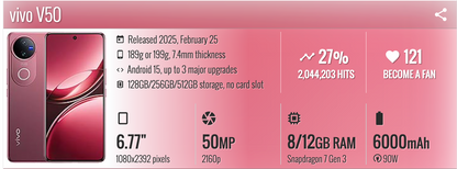 Vivo Mobile V 50 12/512