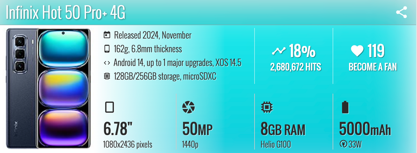 HOT 50 PRO+ 8-256