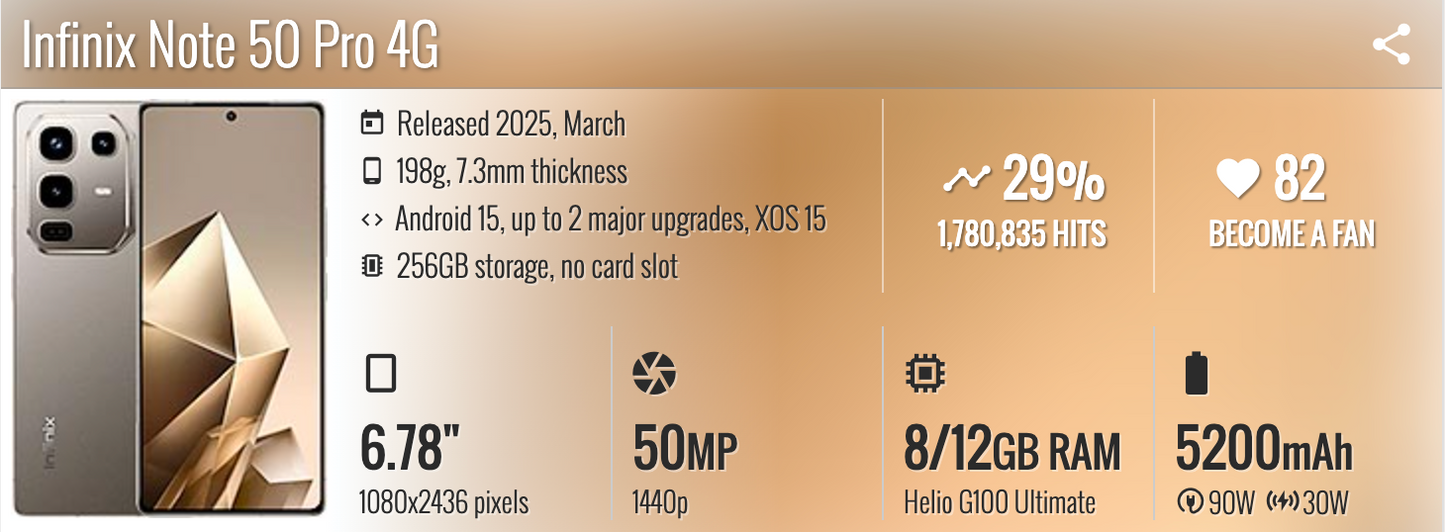 NOTE 50 8-256
