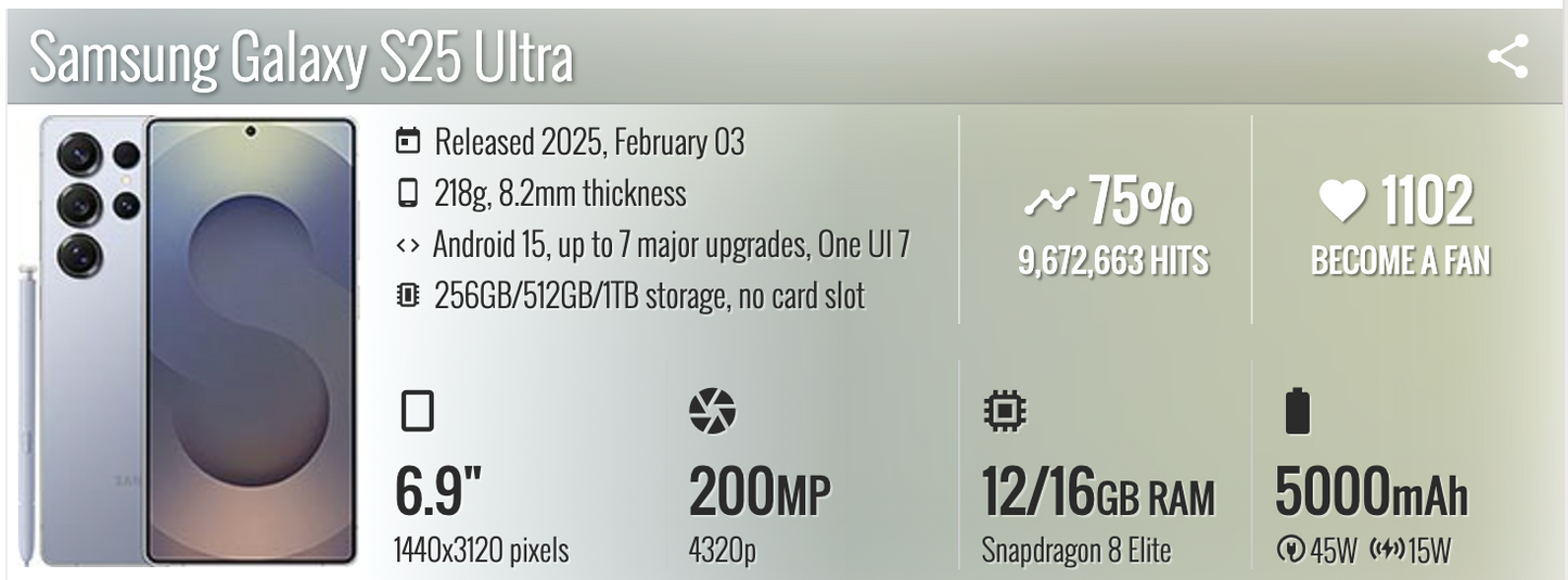 Samsung S25 Ultra 12/512
