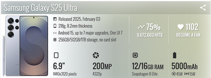 Samsung S25 Ultra 12/512