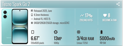 Tecno Spark Go 4/128